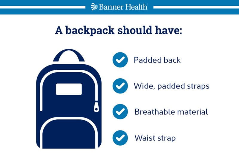 Qué mochila necesitan los niños para que no se resienta su espalda?