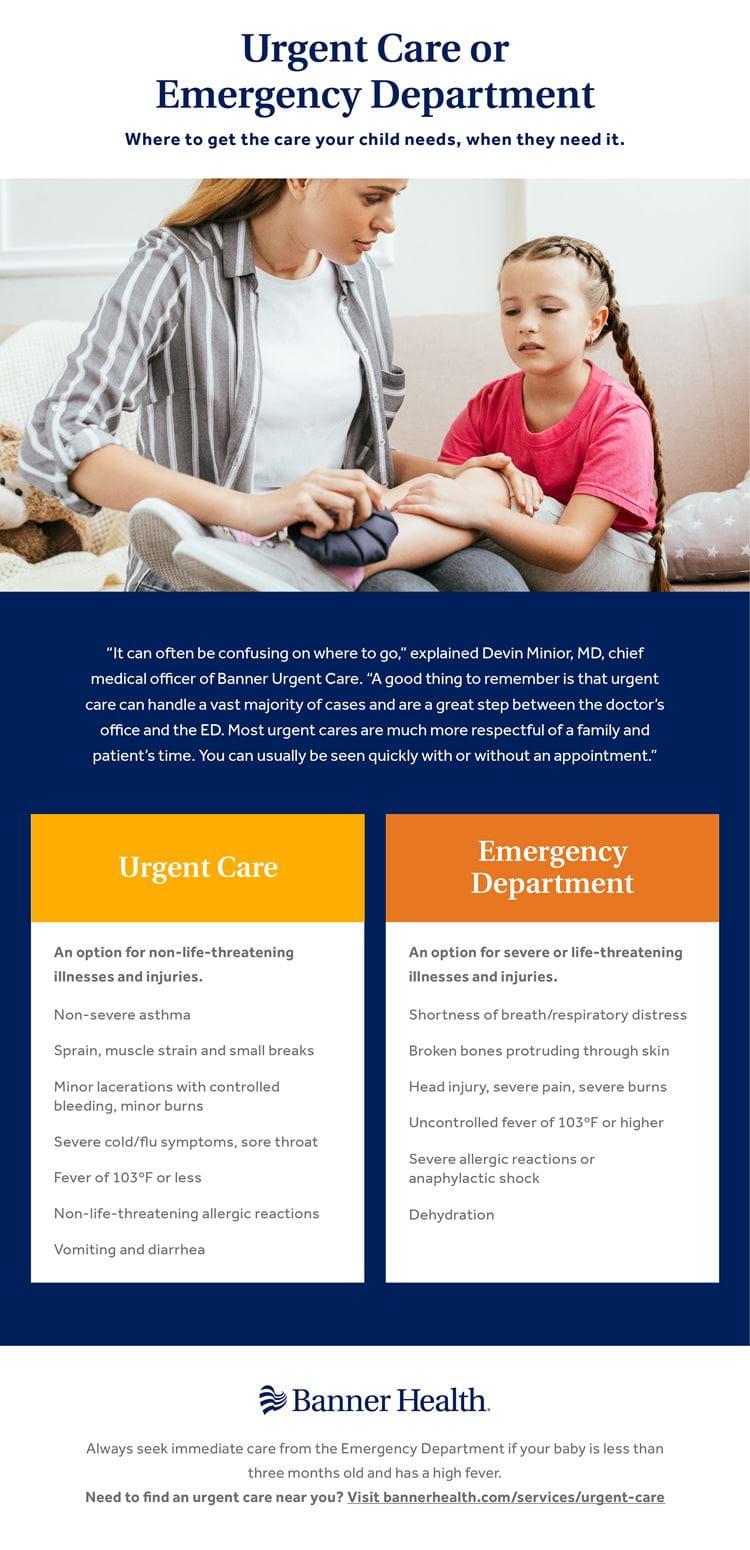 Urgent Care Vs. ER: Which Is Right For Your Child?
